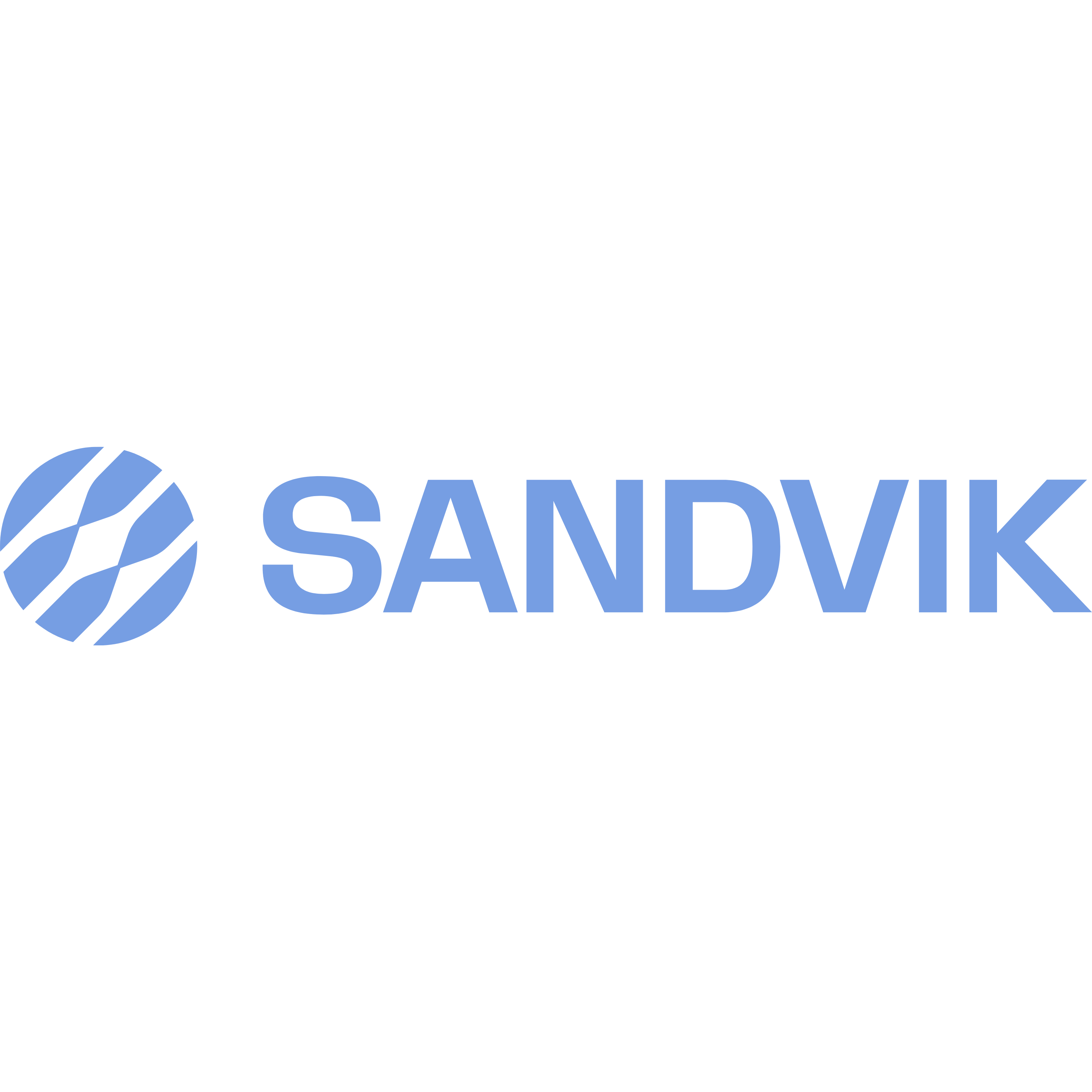 sandvik